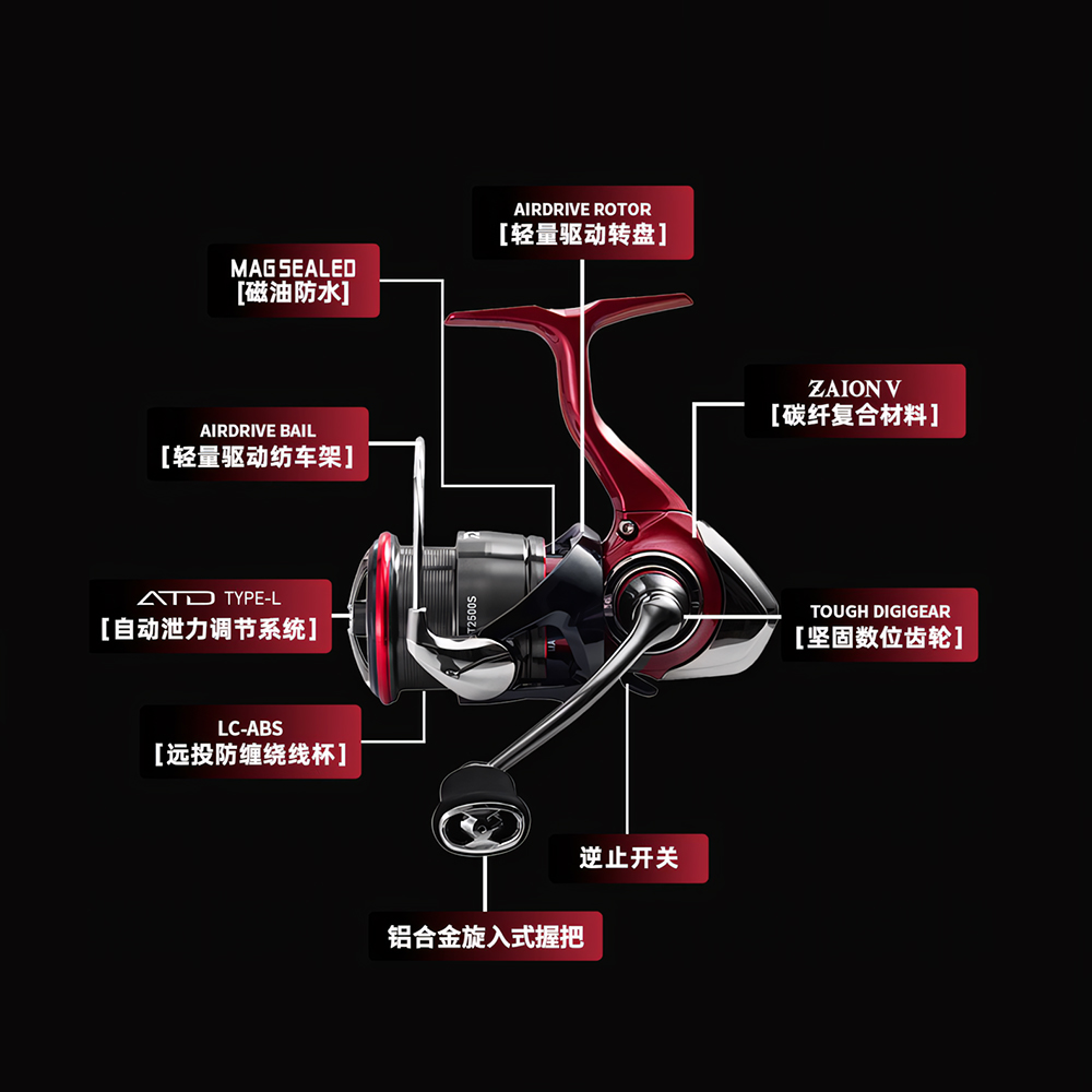 DAIWA FUEGO CS LT Baru 2025 Gu - Kastking Reel Zephyr ulasan dan harga