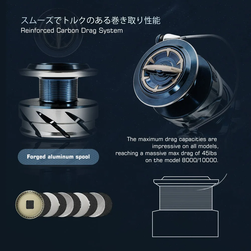 Noeby INFINITE SW Reel Pancing - Penn Reel Fierce ulasan dan harga